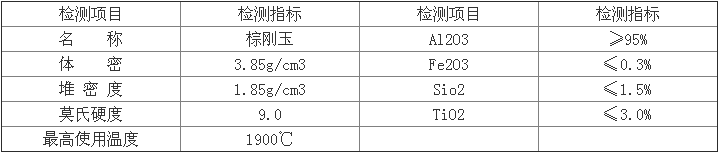 15522902986433.png 121.png