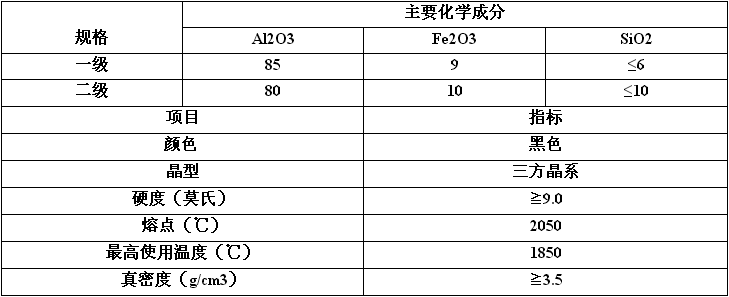 15535058471941.png 25.png